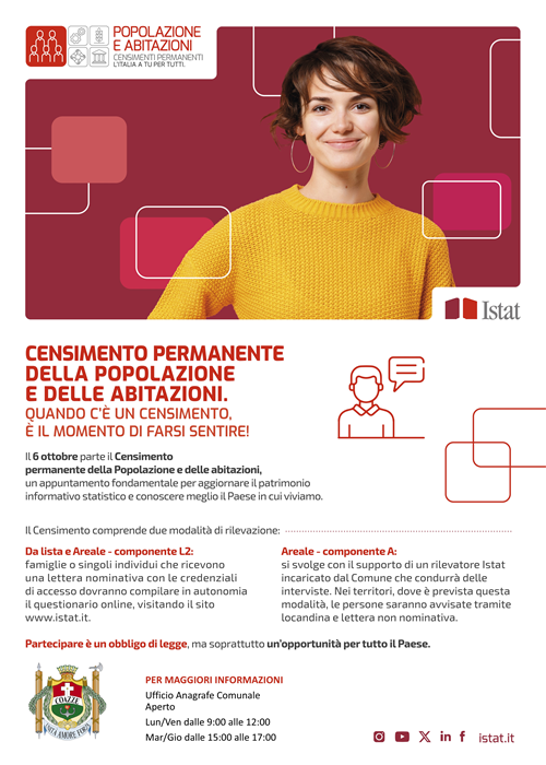 Censimento Permanente della Popolazione e delle Abitazioni 2025